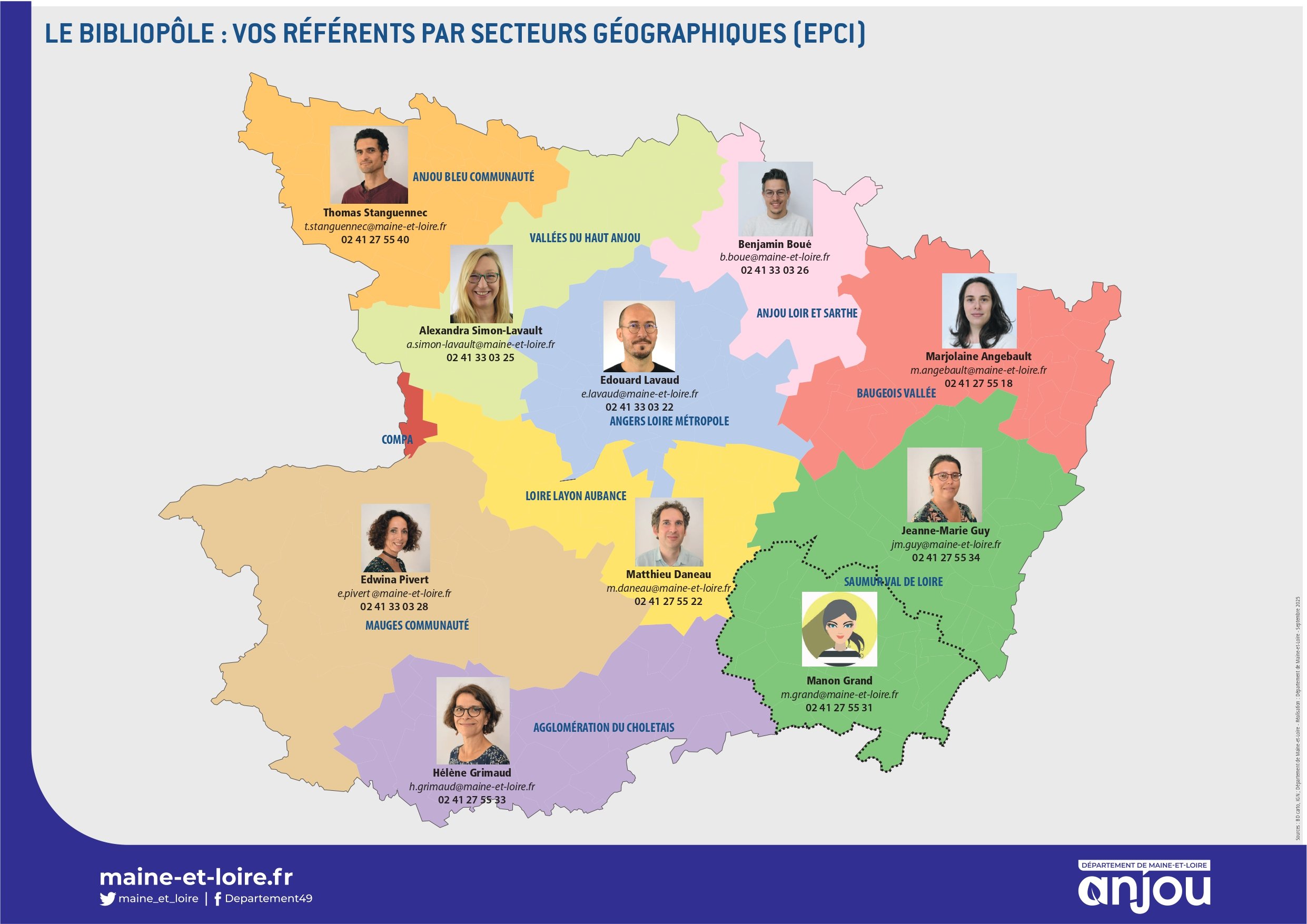 Bibilopole Referent EPCI 2025